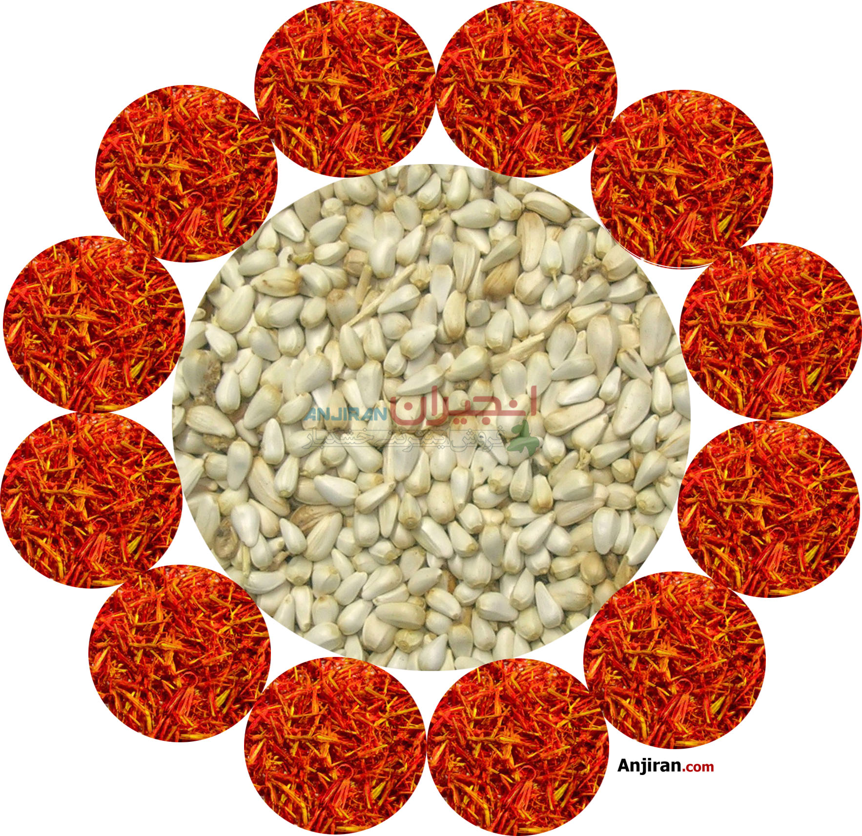 موارد مصرف و منع مصرف گلرنگ